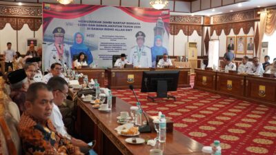 Gubernur Al Haris Dorong Kabupaten/Kota Bentuk Satgas Percepatan Program 3 Juta Rumah